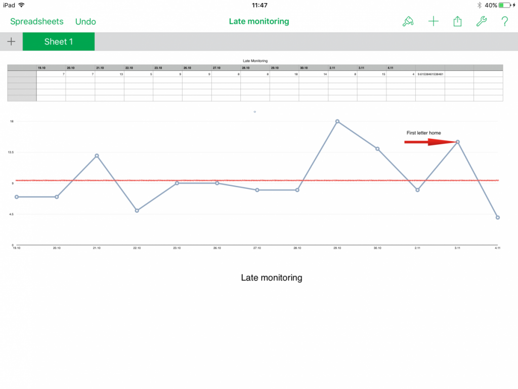 20151106_114738000_iOS